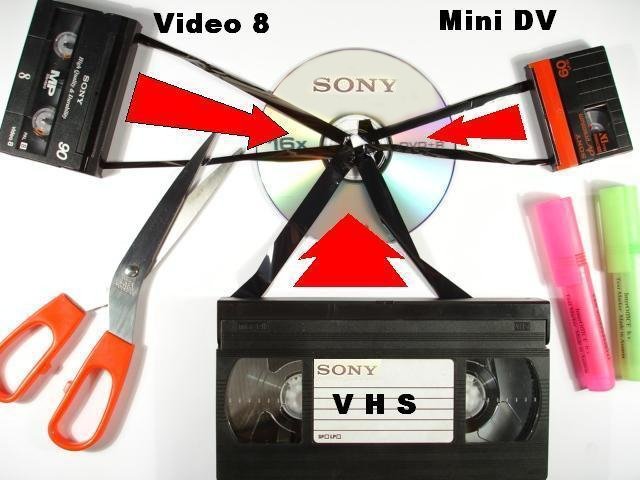 Absolut Video - Service Autorizat Sony si Panasonic audio video
